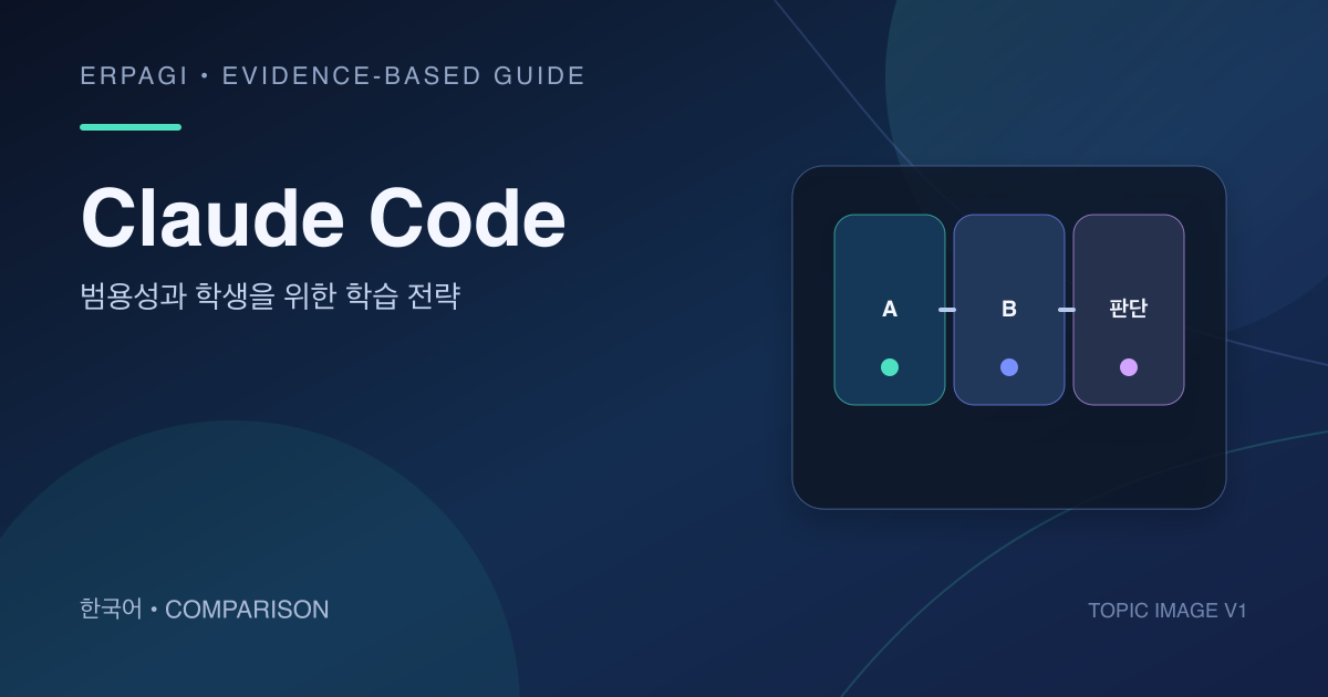 Claude Code 주제 설명 이미지